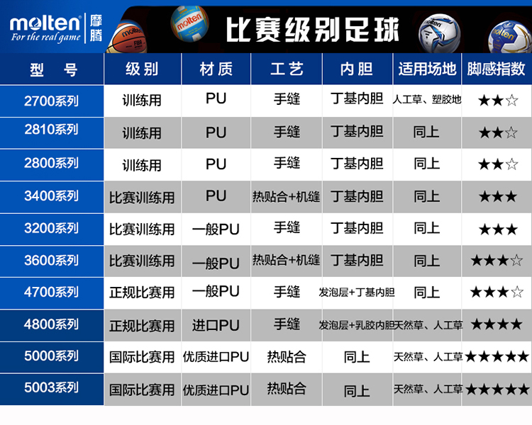 定南足球小镇：江西足球崛起的新标杆2025江西省城市联赛-赛程/比分/球队阵容全掌握-本地热血来袭！