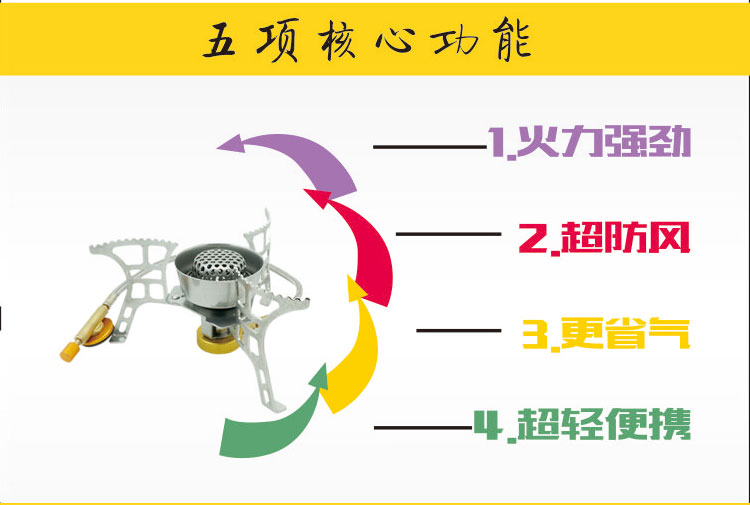 Hươu hoang dại Bọ cạp hoang dã - Bếp lò / bộ đồ ăn / đồ nướng dã ngoại bếp ga mini dã ngoại