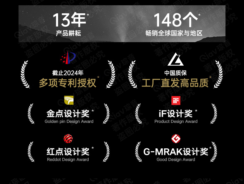 O1CN01LkNmn21X5QWsYSXcw_!!58252872.jpg