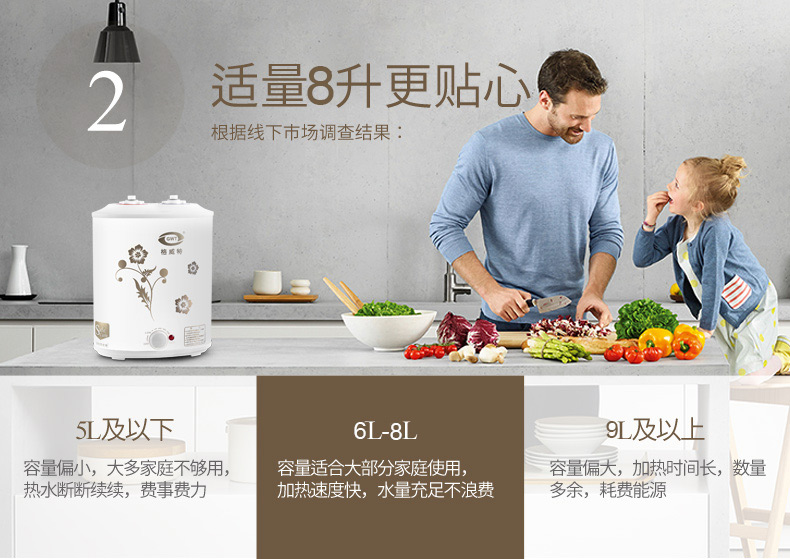 cây nước nóng lạnh Gweite 6L 8L l Lưu trữ nước nóng bếp Po nước lên xuống nhanh chóng máy nước nóng bếp điện nước nóng kho báu máy nước nóng megasun