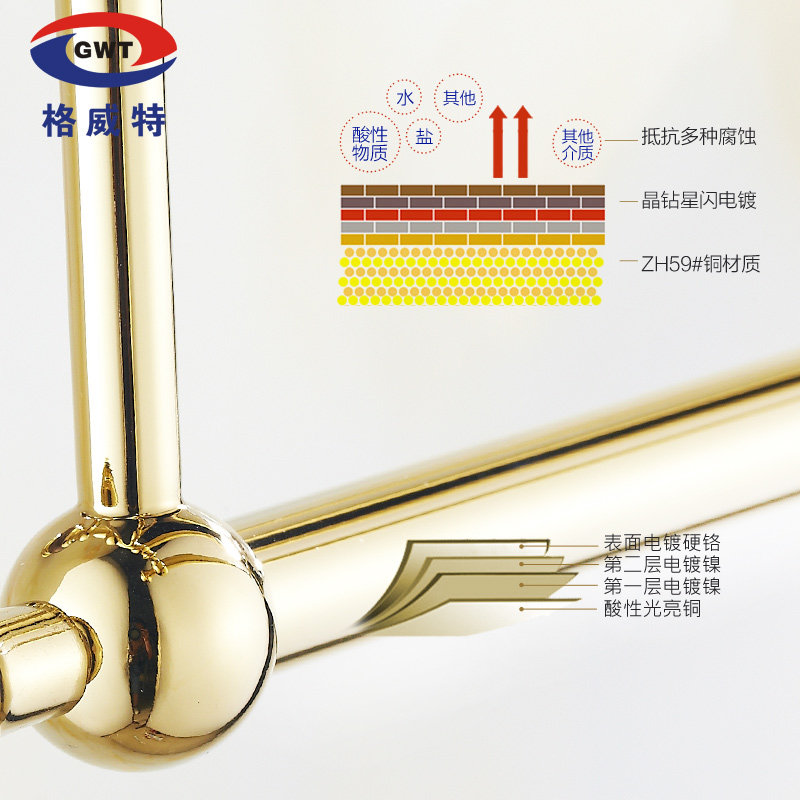 ������ȫͭԡ����GWT7387