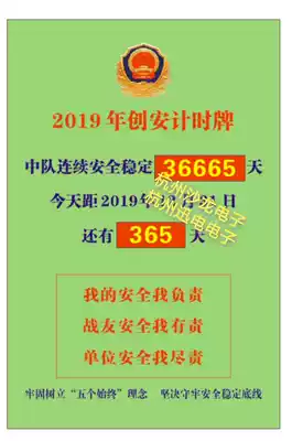 In 2019, the number of consecutive safe and stable days of Chuangan Time Squadron was counted from December 31, 2019.