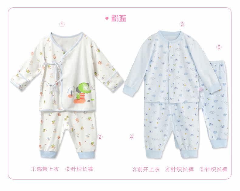 Coffret cadeau pour bébé - vêtements CHF099L - Ref 1953056 Image 23