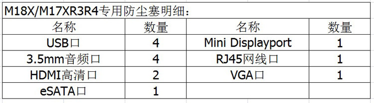 Connecteur pour téléphone portable - Ref 321590 Image 16