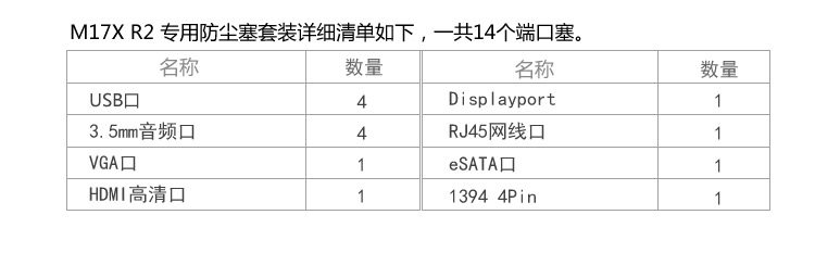 Connecteur pour téléphone portable - Ref 321590 Image 24