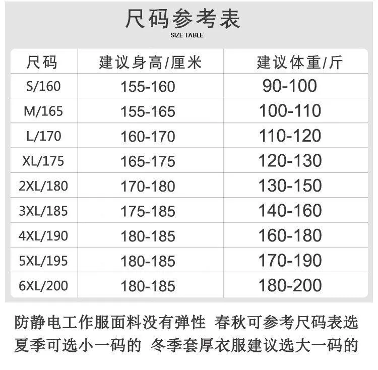 Quần áo bảo hộ lao động chống tĩnh điện, quần áo nhà máy thực phẩm, nhà xưởng chống bụi quần áo phòng sạch chống tĩnh điện quần áo bảo hộ lao động