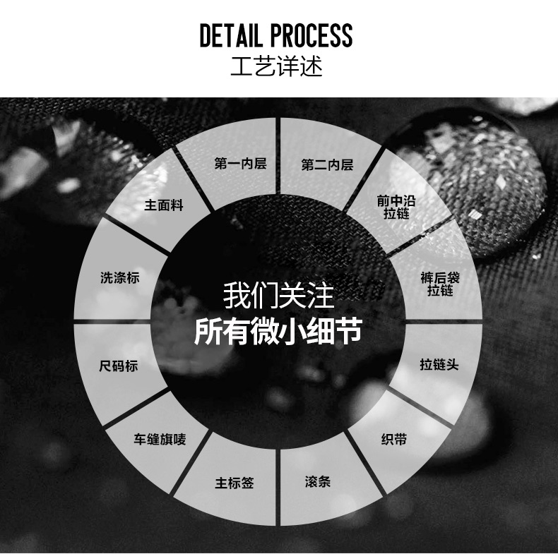 狼爪 750蓬90%鹅绒 男子羽绒服 防风防泼水 图10