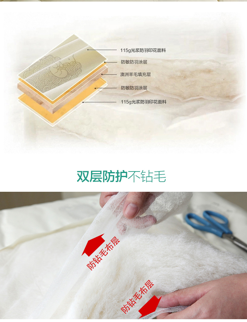 维科家纺 100%澳洲细羊毛被 双层防羽磨毛面料 150*200cm 图4