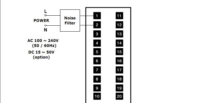 全新原装正品霍尼韦尔温控表DC1020 DC1020,DC1020,DC1020,DC1020,DC1020