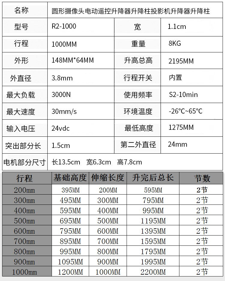 Video hội nghị camera điện ảnh kính thiên văn Máy chiếu nâng cột điện đẩy thanh treo Điều khiển từ xa - Phụ kiện máy chiếu remote máy chiếu