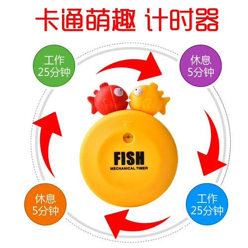 Таймер фанат студенческий пост Управление учебным положением