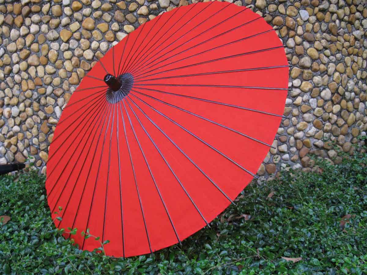 頭蓋骨瀬戸際マラウイ傘和 Livingtraditionsmuseum Org