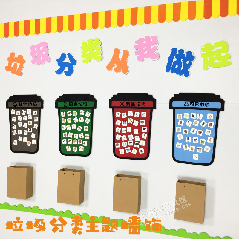 Kindergarten Protection Environment Themed Wall Decoration Ring Innovation Material Garbage Sorting Game Card Solid Wall Stickup