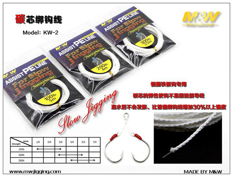 MW KW - 2 package carbon core binding line for slow - rock iron plate special iron - plate hook line