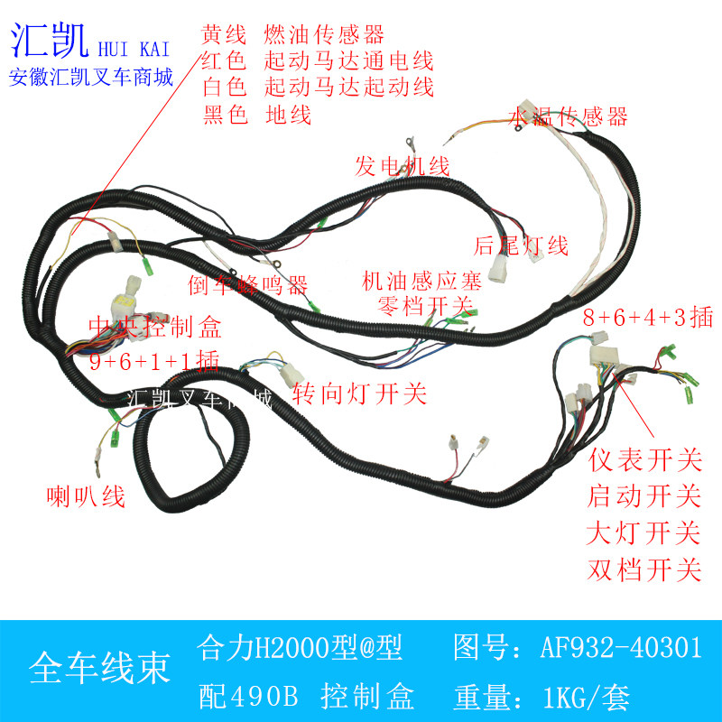 Stack high machine full car harness distribution control box 490B synergy H2000 type @ type 2-3T ton AF932-40301