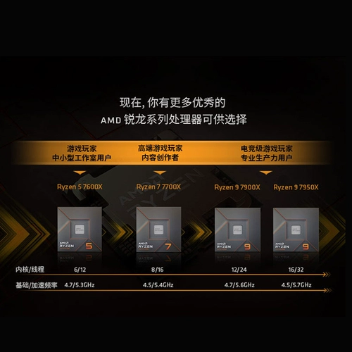 AMD Материнская плата, комплект, процессор AMD ryzen R5, 7500, 7600×, 7600x, 9600×, 9600x