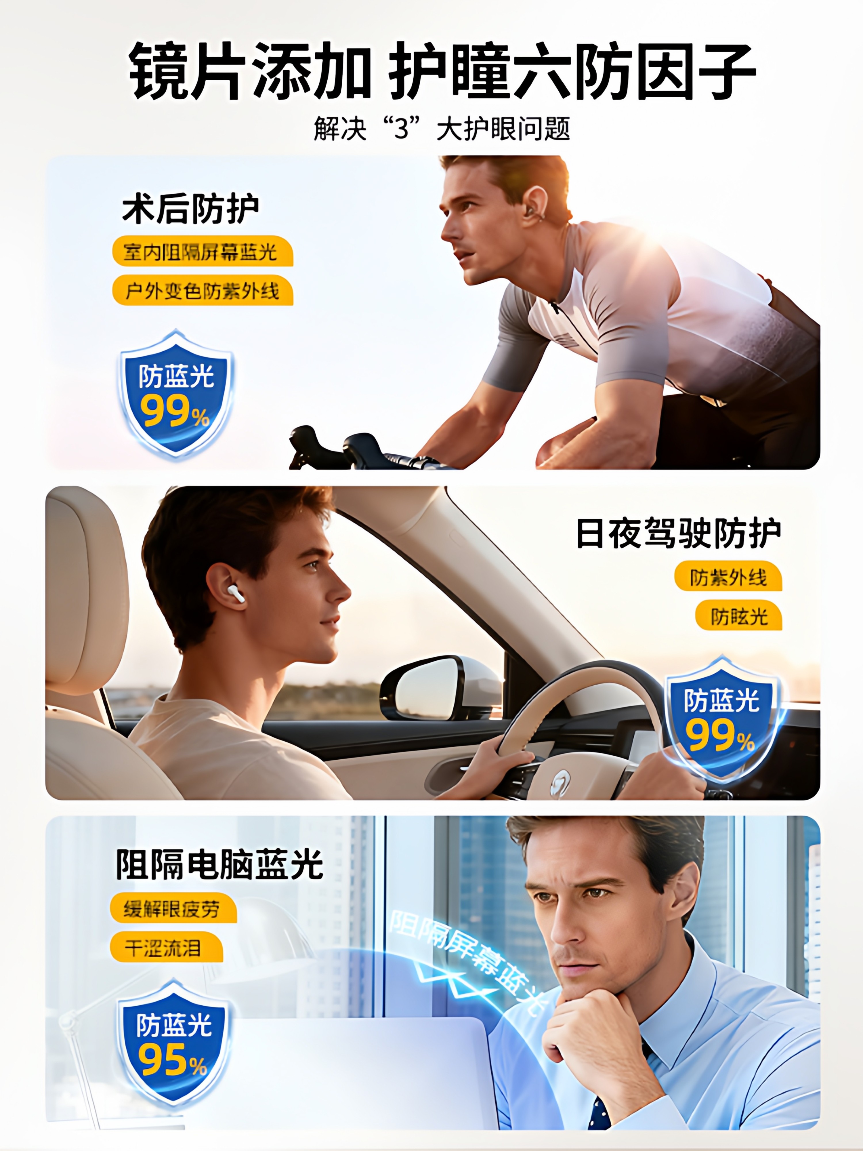 Femtosecond Myopia Surgery Postoperative Anti-Blue Light and Anti-Radiation Glasses for Women, Special Eye Protection Frame for Watching Mobile Phones and Computers