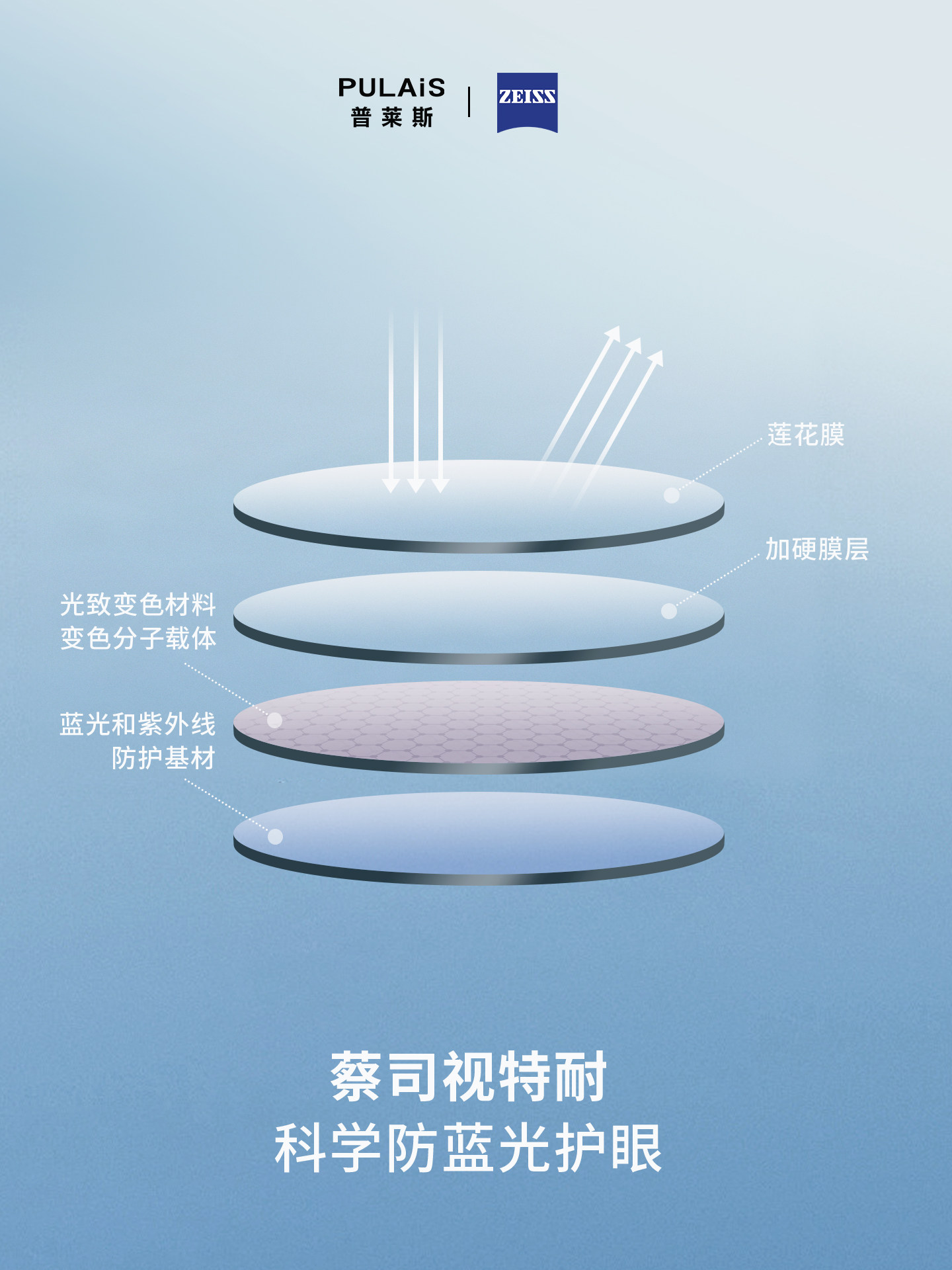 High-End Imported Italian Brand Reading Glasses for Women, Anti-Blue Light, High-Definition, Fashionable, Top Ten Brands, Genuine and Stylish