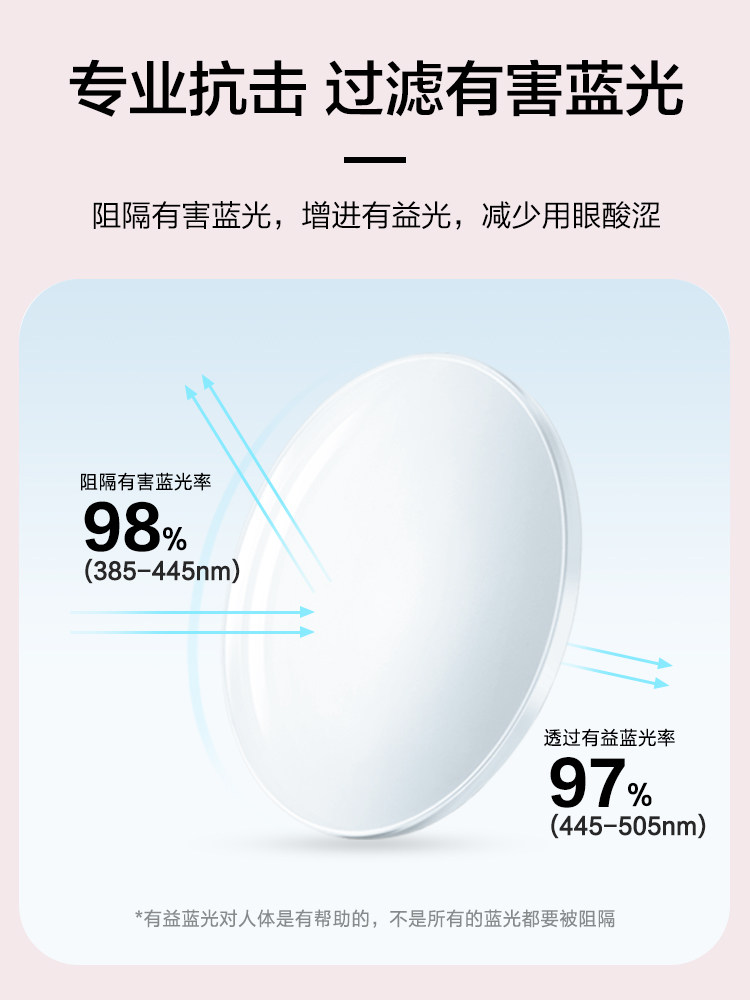 High Prescription Black Frame Glasses for Women, Anti-Blue Light Radiation, Anti-Fatigue, Can Be Fitted with Prescription Lenses, Small Frame, Natural Look for Men