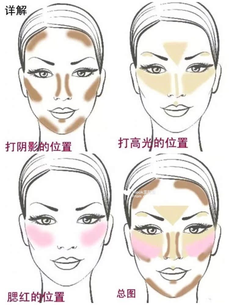 Colourpop sửa chữa bóng mũi bóng stereo mặt tự nhiên Buổi chiều Delight phấn highlight bắt sáng hàn quốc