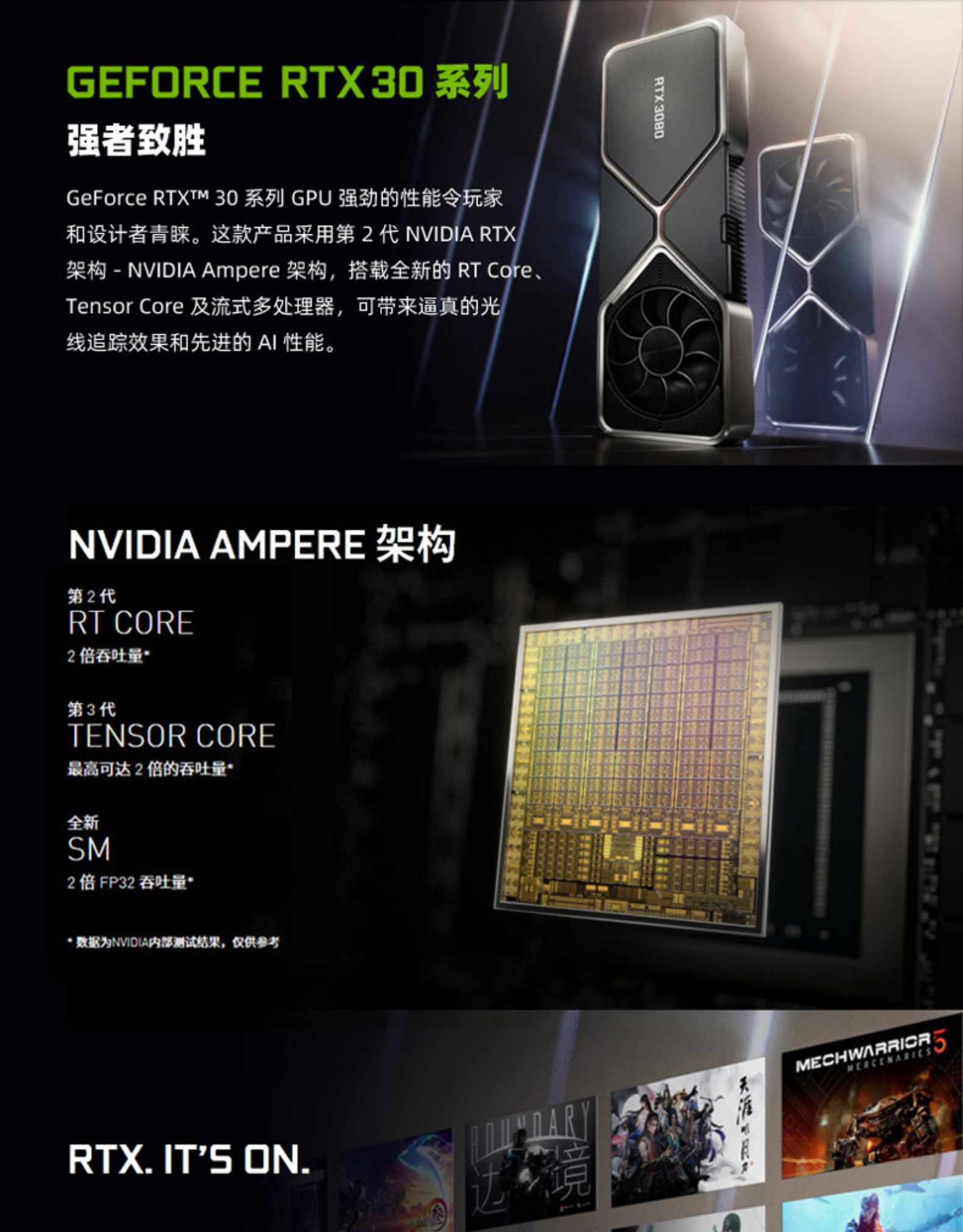 88VIP：yeston 盈通 RTX3060 大地之神 12GB 券后2279元包邮 值值值-买手聚集的地方