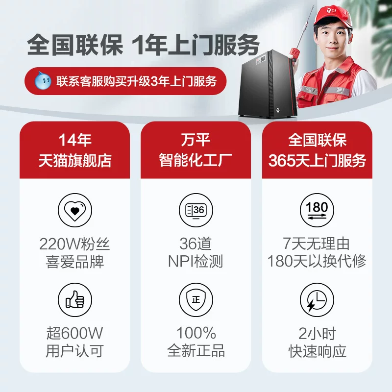 Дизайнерский ноутбук, США, Intel Core i5, 14400, RTX5060, 5060