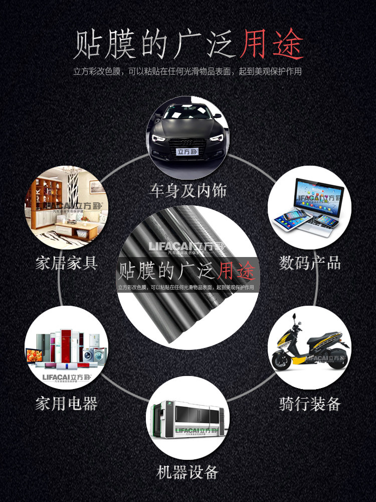 Car Color Change Film Carbon Fiber Sticker Black Interior Center Console Body Trim Blackening Matte Frosted Glossy Black Film