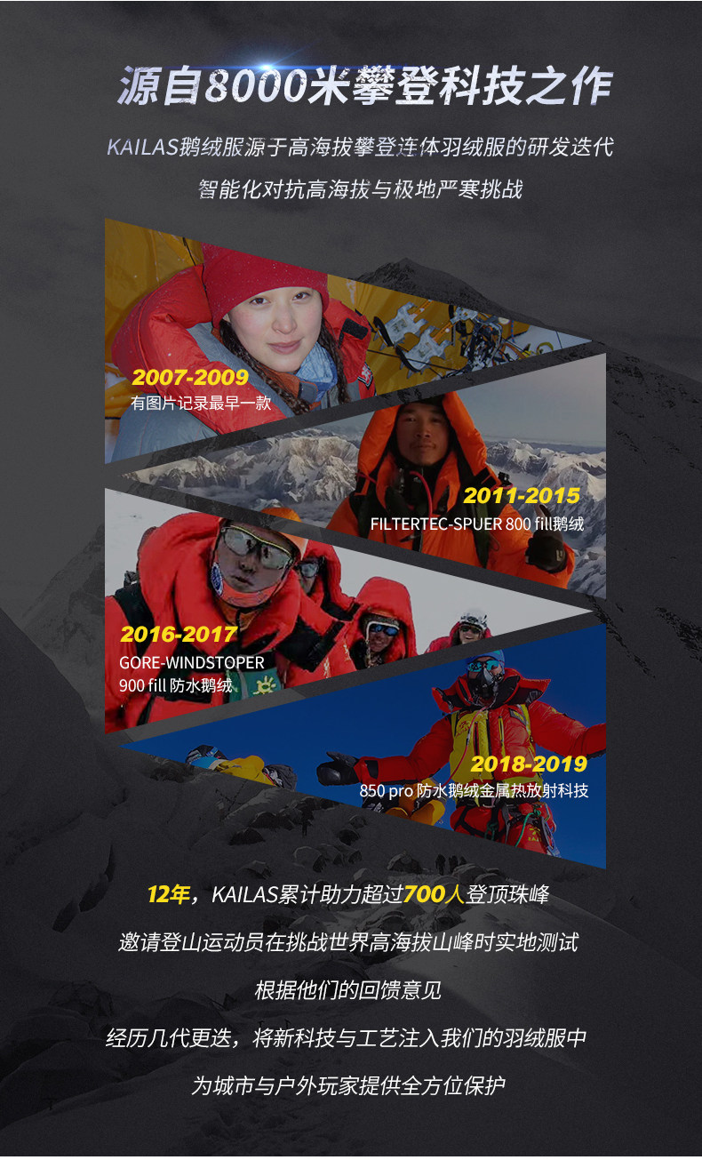 凯乐石 420克鹅绒 男重装羽绒服 抗寒-50℃ 图16