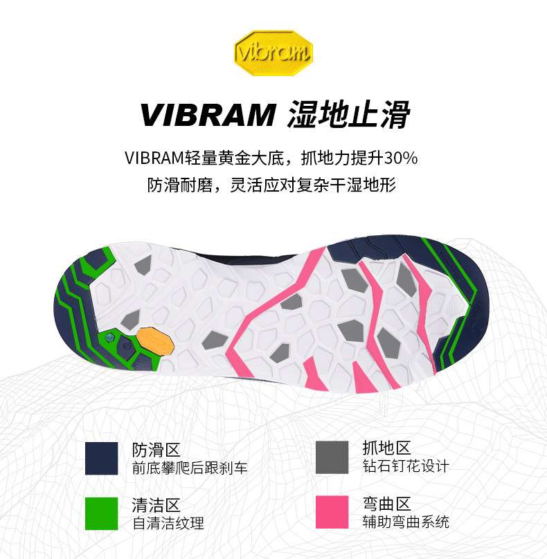 神价格 凯乐石 kailas GTX防水+Vibram黄金大底 男轻量徒步鞋 图4