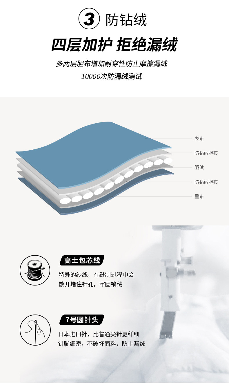 凯乐石 420克鹅绒 男重装羽绒服 抗寒-50℃ 图14