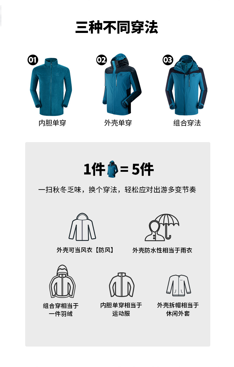 凯乐石 男女抗风防暴雨 加厚抓绒三合一冲锋衣 图12