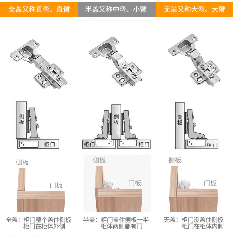 XXP4液压铰链衣橱柜门阻尼缓冲飞机合页烟斗大直中弯 柜门铰链4只-阿里巴巴