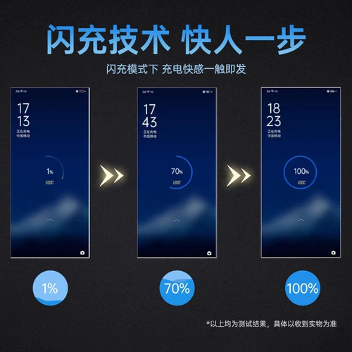 OPPO Кабель для зарядки флэш-памяти, оригинальный кабель для зарядки мобильного телефона Type-C, USB20WA79R15 Dream Edition r11splusA9Xvooc, подходит для быстрой зарядки Android r15 r9 r9s a9x k5