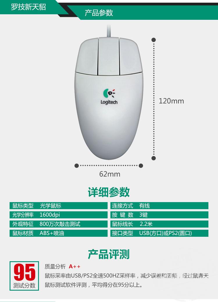 Bản vẽ thiết kế công nghiệp và bản vẽ thiết kế quảng cáo chuyên nghiệp chuột khuôn phẳng không có con lăn - Tự làm khuôn nướng khuôn bánh
