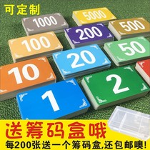 Digital chip card chess room special plastic card coin customized mahjong hall card wear-resistant chip card customization