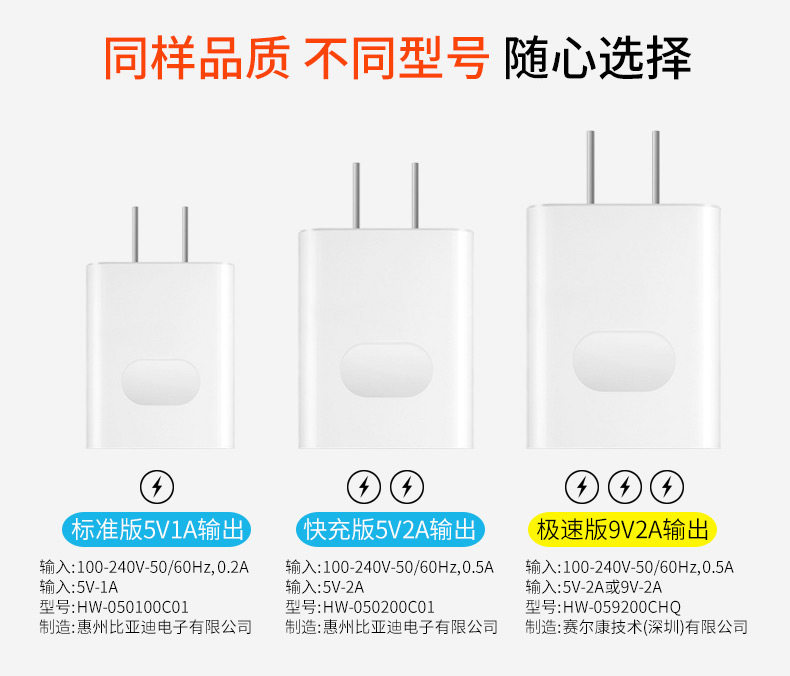 chargeur HUAWEI pour téléphones HUAWEI HUAWEI - Ref 1299145 Image 10