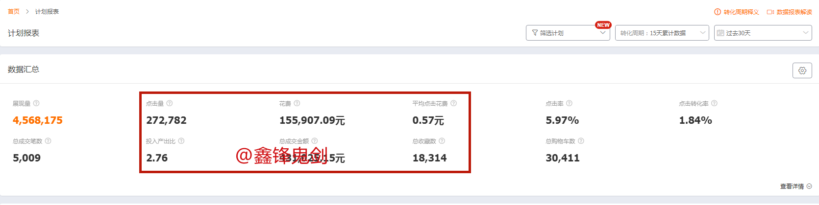 干货分享:7点淘宝店铺权重优化技巧,新手轻松爆发免费流量!