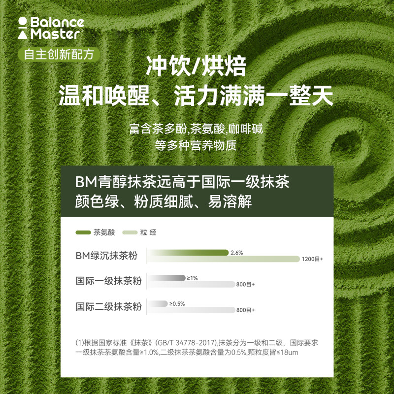 Balance Master Isuzu Organic Matcha Powder No Added Sugar National Standard Grade One Strong Tea Roasted Latte Milk Tea Drink