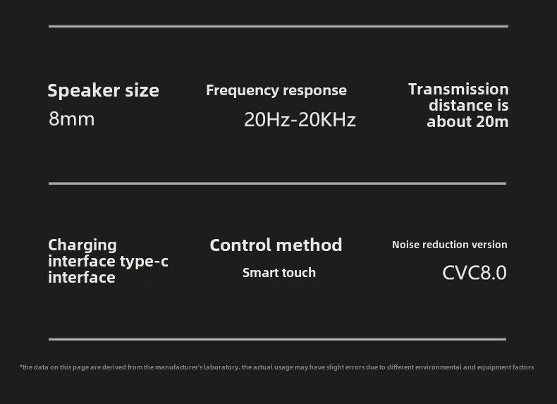 Беспроводной игровой гарнитура 真无线蓝牙耳机2025全新降噪经典游戏耳机入耳式低音扬声器电子竞技低延迟