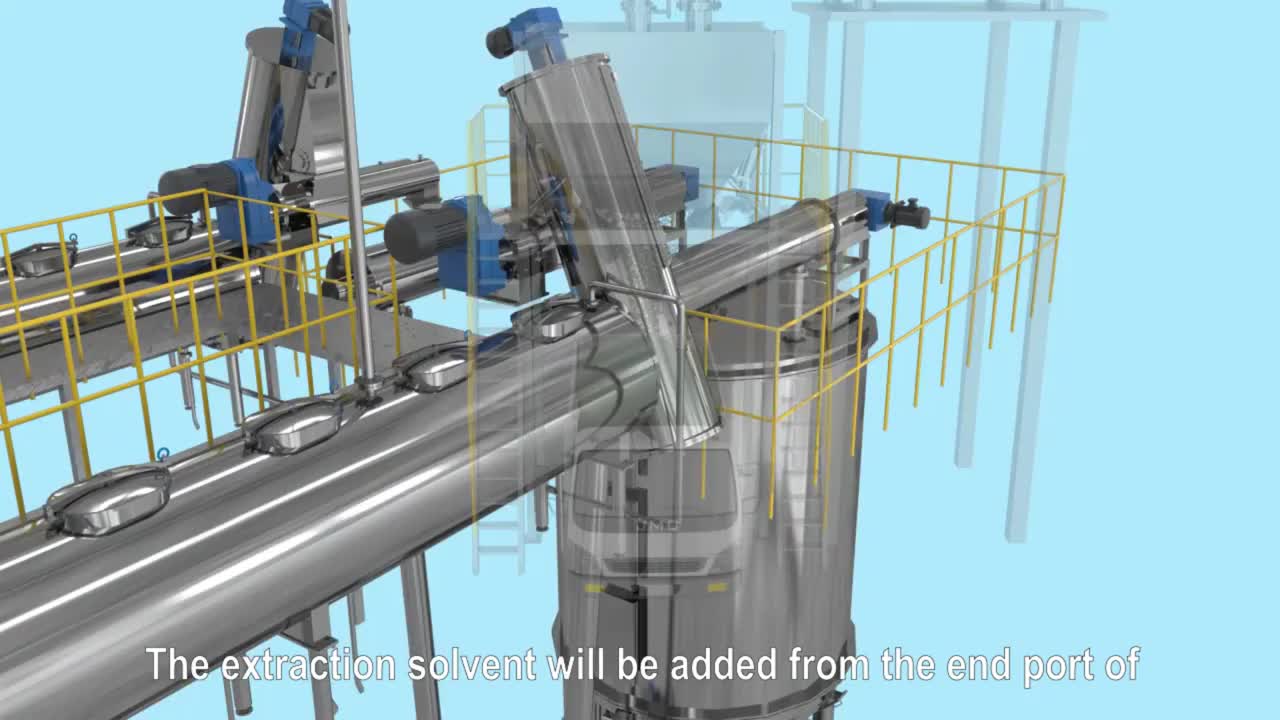 Extraction and processing. Extraction and processing