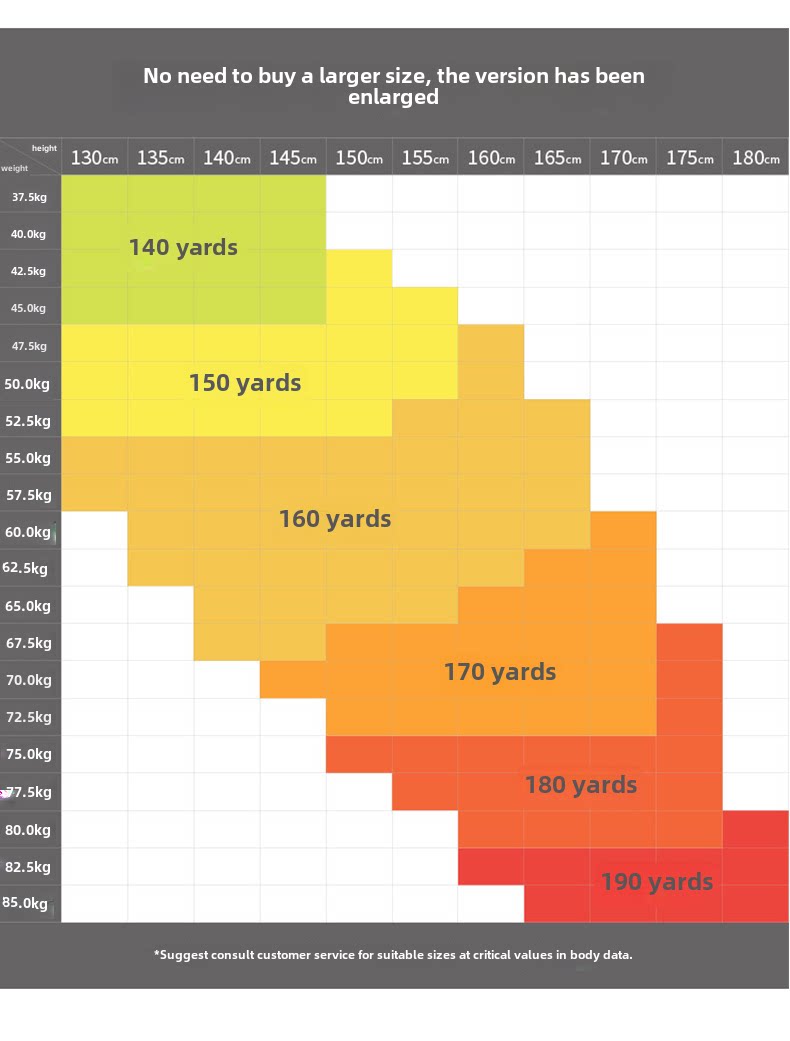 Купальный костюм / плавки 胖男孩泳装男孩加上胖加上尺寸分裂泳装青少年儿童的泳装西装胖男孩泳裤