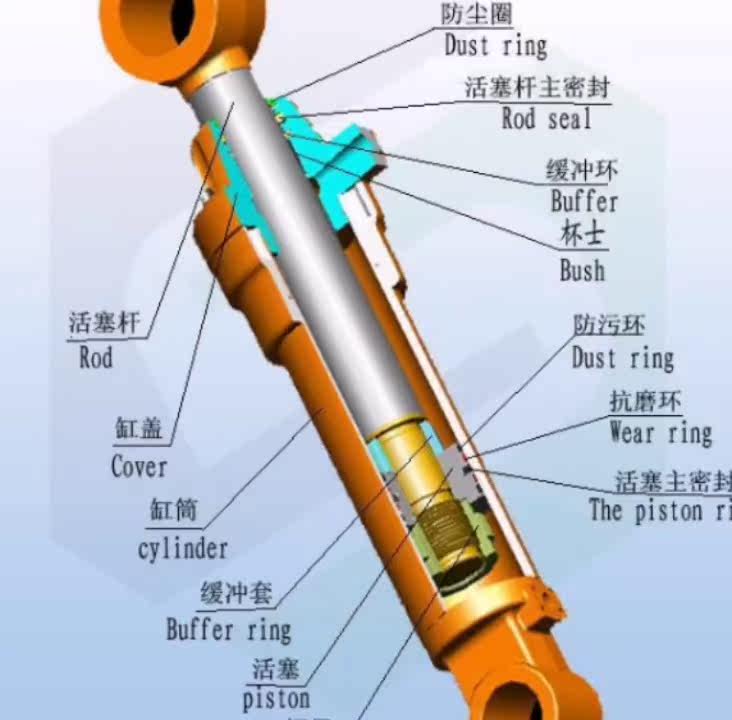 叉车升降油管脱落维修多少钱