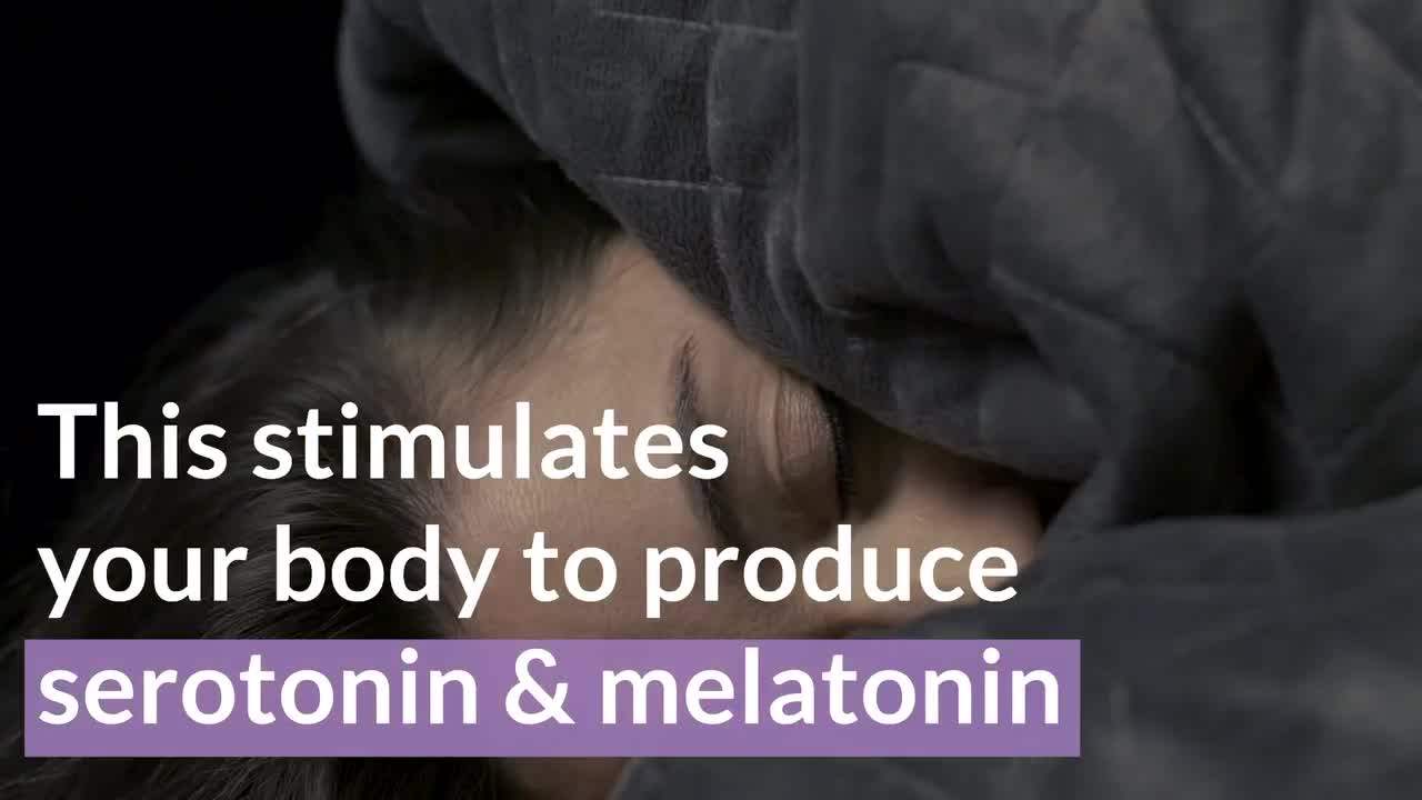 12 Pound Weighted Electric Blanket For Adults Sell Well In Canada - Buy