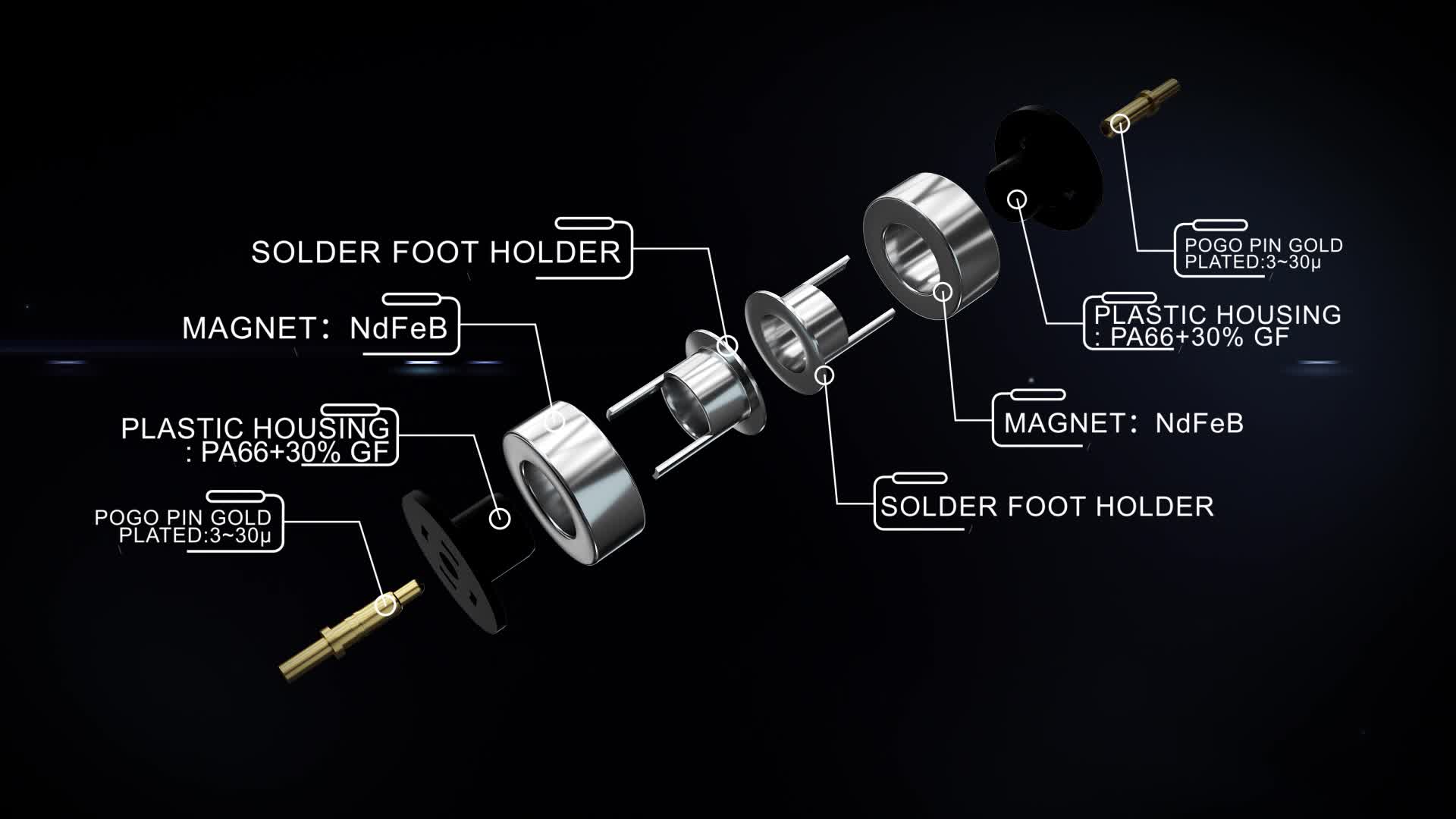 Circular 2 Pin Pogo Dc Power Connector For Up To 6a Device