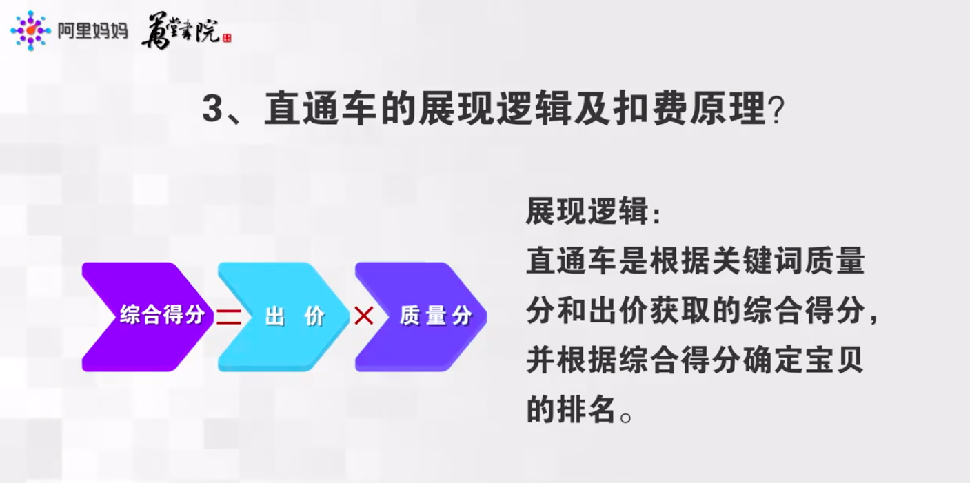 淘宝直通车最全推广技巧和妙招，附实操（上）