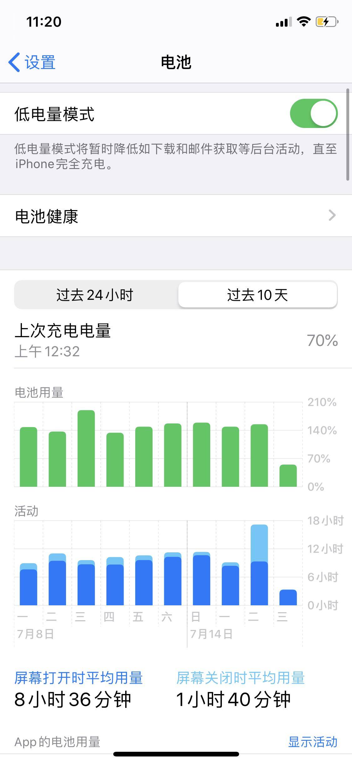 香港代购原装正品数据线好用吗什么牌子哪个国家的，亲自使用体验（以名人之名同款）_搜券