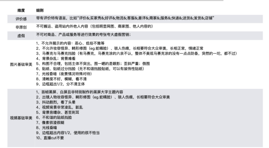 淘宝内容新阵地逛逛,抓住流量入口,引爆私域流