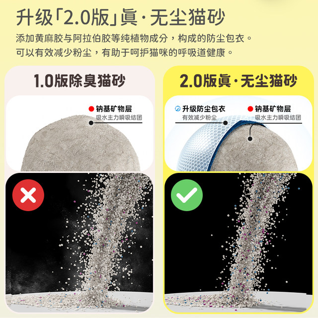 Biyiqi bentonite mineral cat litter 10kg*1 bag 20kg big bag clumping deodorant dust-free sand mineral cat ສະຫນອງ