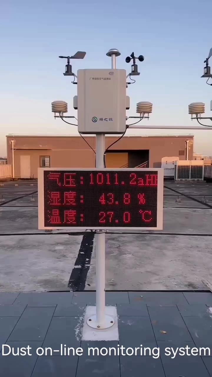 Outdoor Micro Ambient Air Pollution Quality Detection System