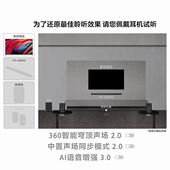 索尼新回音壁真得以让你家电视变影院。别再说预算不够了。